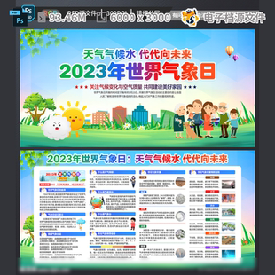 2023年世界气象日局海报画册节国际天预候水道旗PSD模板素材