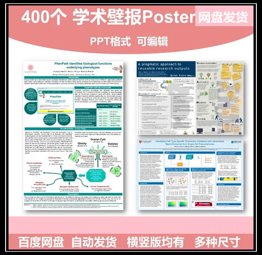学术海报poster会议科研海报经典模板ppt可修改尺寸附带教程素材