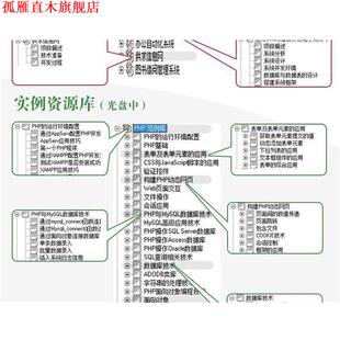 软件开发视频大讲堂 PHP从入门到精通 明日科技 清华大学出版 书 编 社 正版