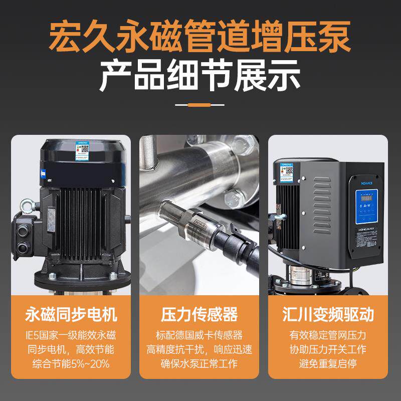 新款一级能效永磁管道泵大流量循环帮浦全自动恒压变包邮