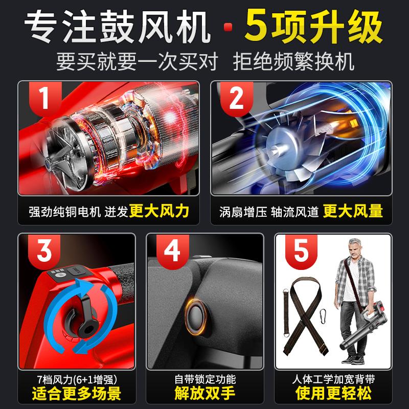 新款吹风机吹树叶工业用大功率手持鼓风机锂电吹灰尘充电式大包邮