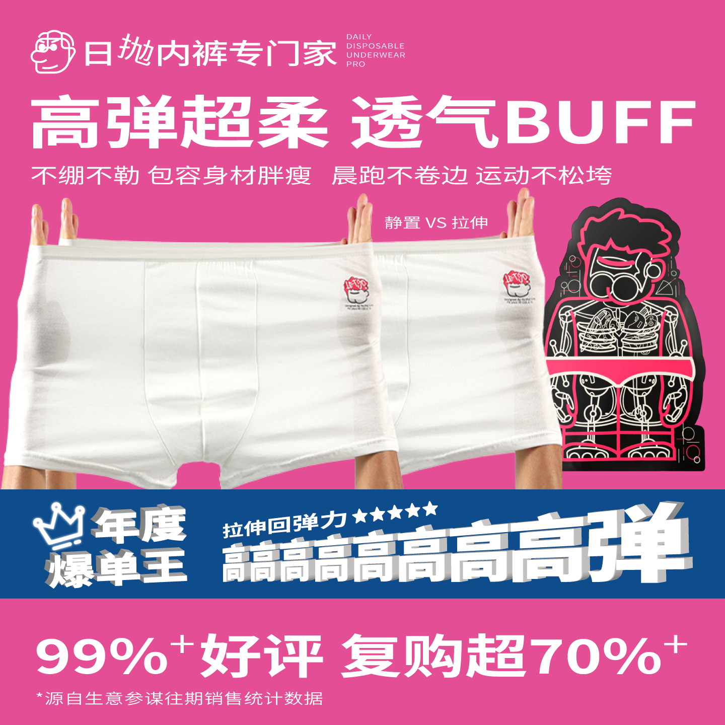 安心物理灭菌男款平角一次性内裤