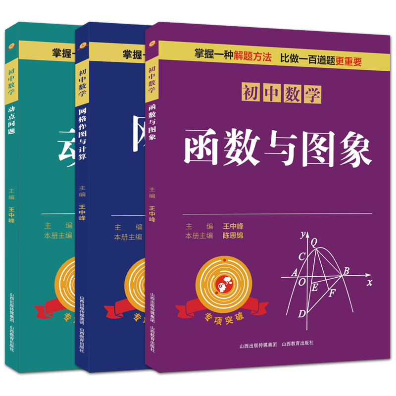 初中数学函数与网格作图动点问题