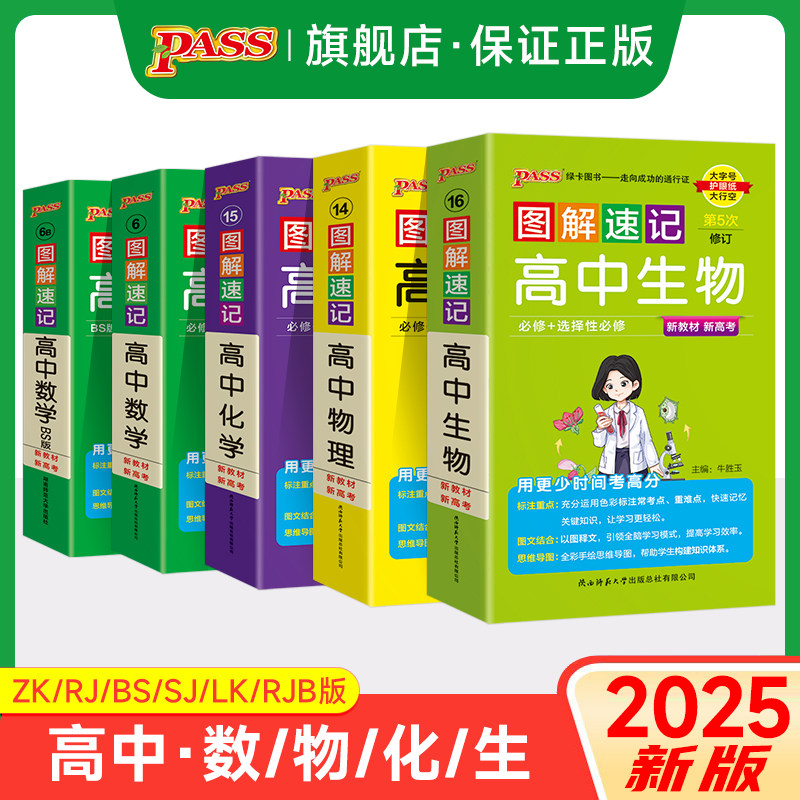2025新版高中图解速记数学生物物理化学公式定律基础知识手册高一二三