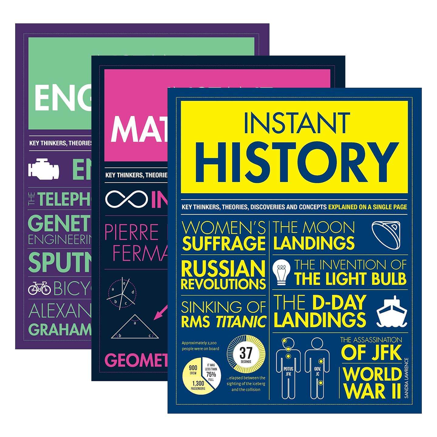 英文原版 Instant Engineering/History/Mathematics 未来理工学霸系列3册 科普读物 英文版 进口英语原版书籍