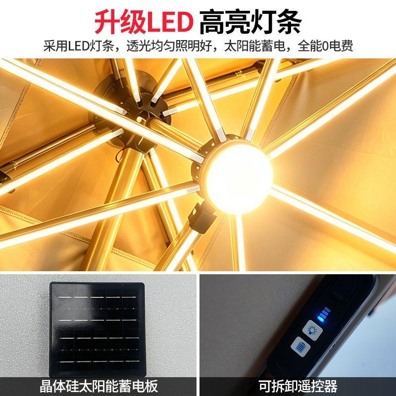 户外遮阳伞庭院伞室外大太阳伞棚露天阳台花园别墅摆摊商用罗马伞
