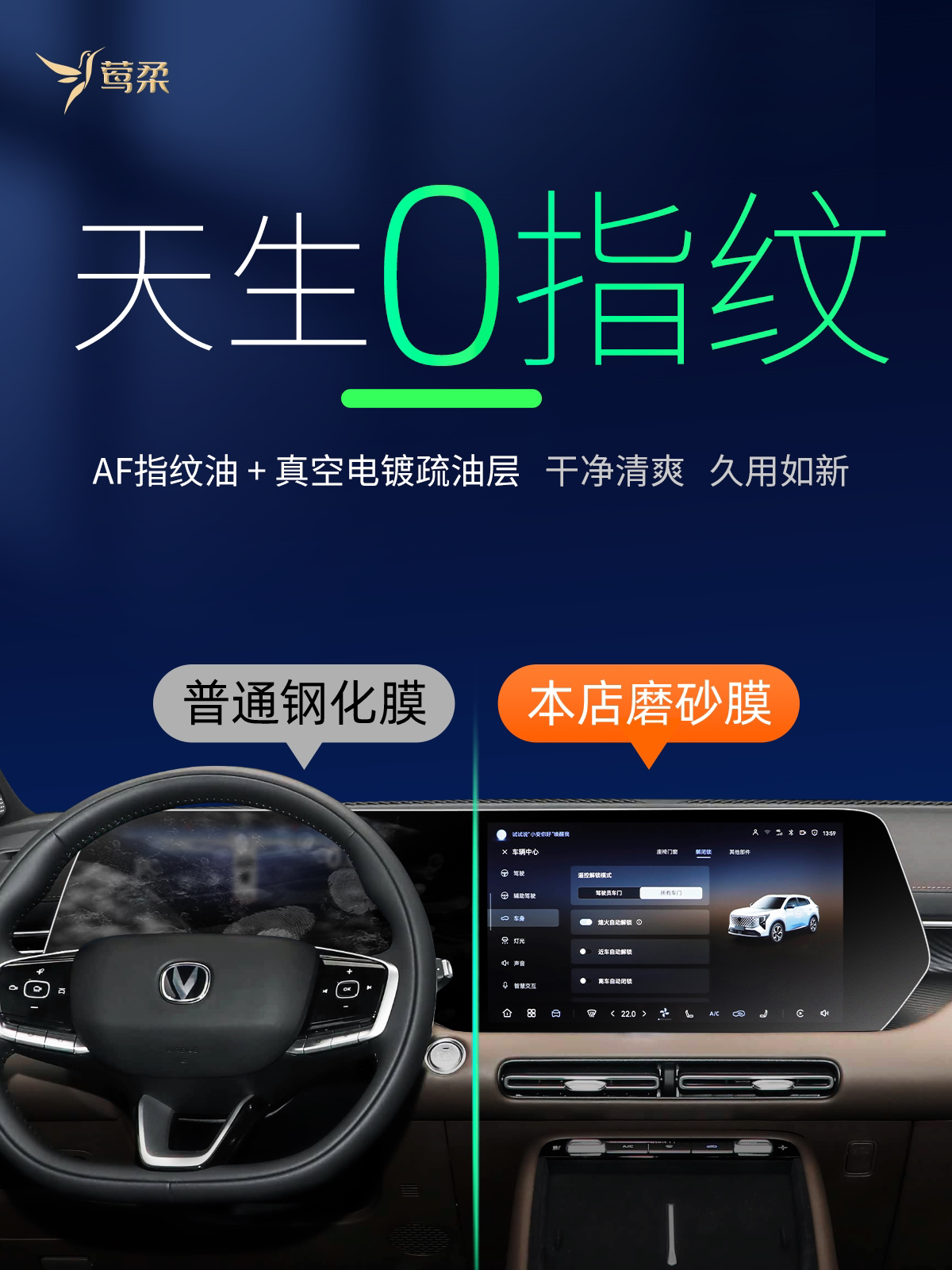 Changan CS55PLUS üçün ekran qoruyucu şüşə film