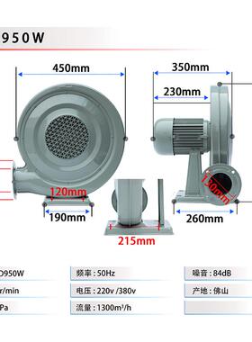 新款CZTD250W厨房离心式炉灶锅炉鼓风机中压风机220v380V包邮