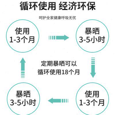 月杰200g竹炭包家用防霉干燥剂吸湿防潮衣柜新房车吸甲醛净化空气