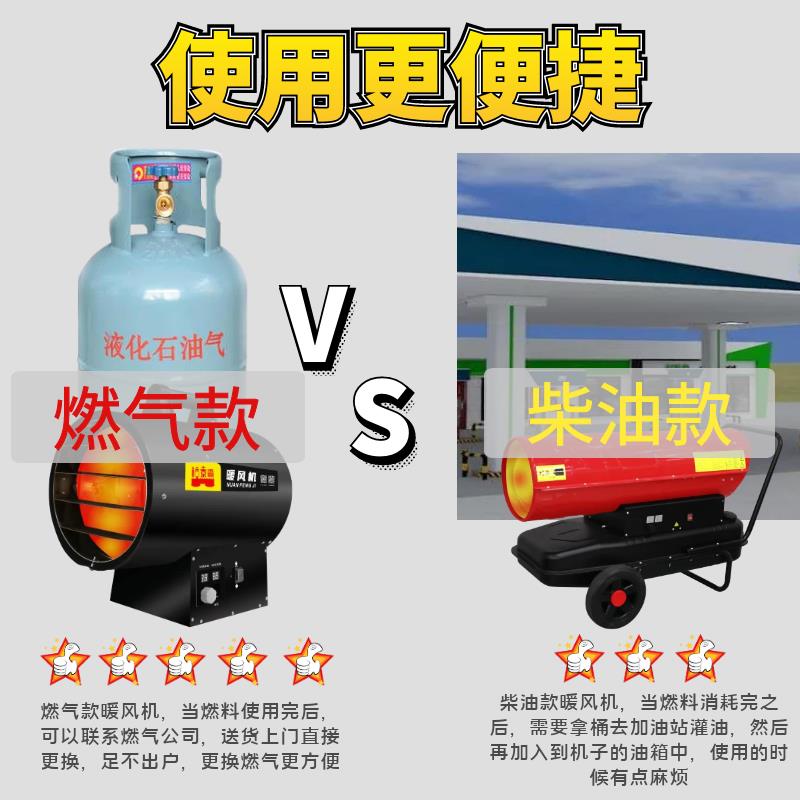 新款燃气取暖工业暖风机大面积全屋车间商用养殖育雏液化气煤包邮
