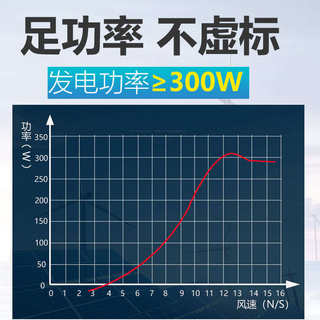 太阳能风力发电机系统5000W家用光伏发电板220v风光互补原装全套