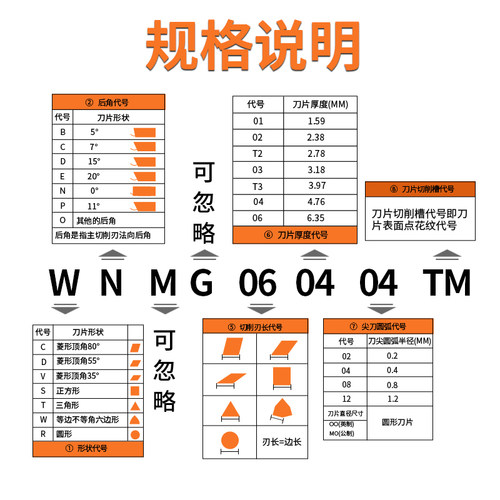 数控刀片外圆桃型车刀片wnmg060408钢件专用车床硬质合金圆刀粒