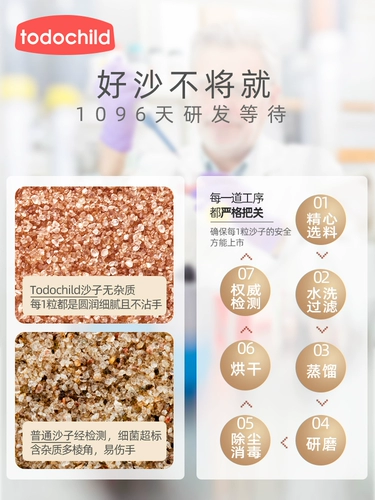 todochild Детский космический песок, комплект, звездное небо