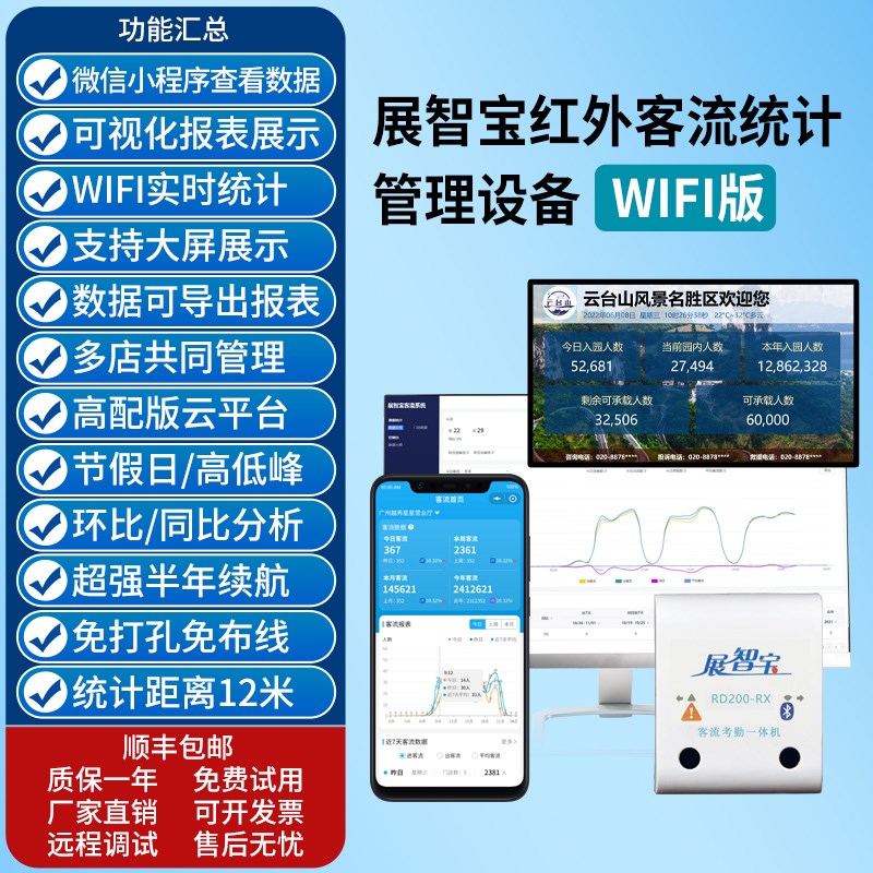 展智宝门店客流计数器免布线红外双向人数统计超市商场服装店景区