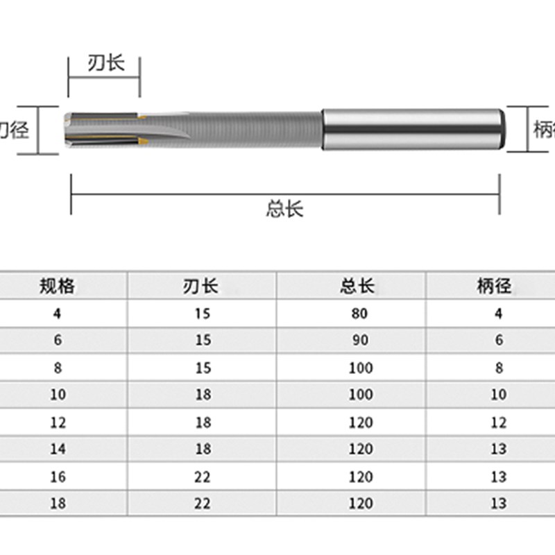 镶硬质合金直柄机用铰刀直槽钨钢绞刀扩孔高精度非标定做Y3.5mm起