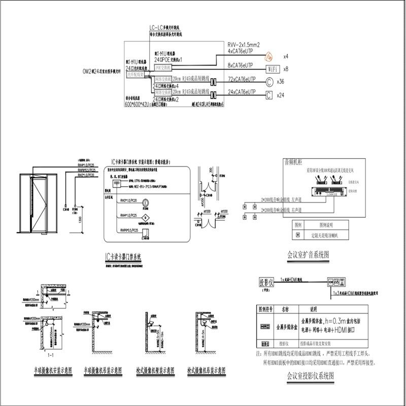 CAD代画配电箱电气配电系统图商场物业报建一次二次PLC原理接线图,工业油品/胶粘/化学/实验室用品,实验室漏斗,淘宝优惠券,粉丝福利购,淘宝优惠卷