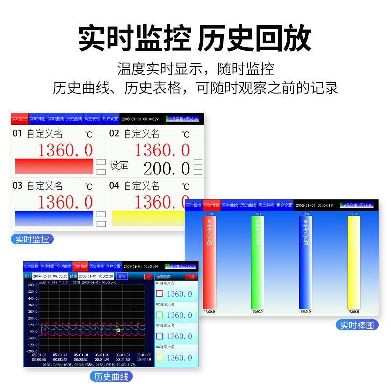 开普森记录仪工业级多路