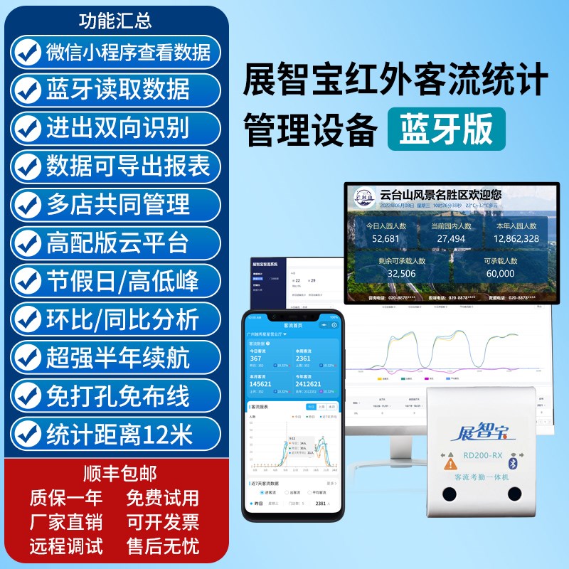 展智宝门店客流计数器免布线红外双向人数统计超市商场服装店景区