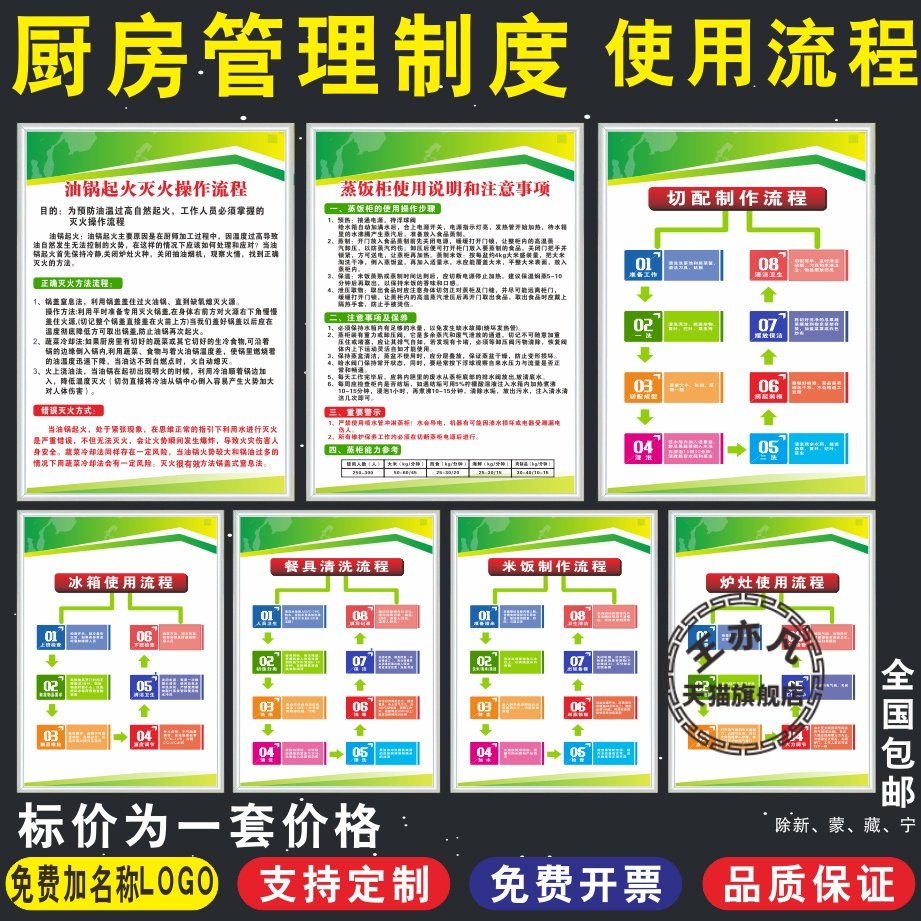 餐饮饭店餐厅卫生管理制度牌标语牌食堂酒店厨房消防管理制度牌上墙海报食品安全卫生检查管理制度条例标牌