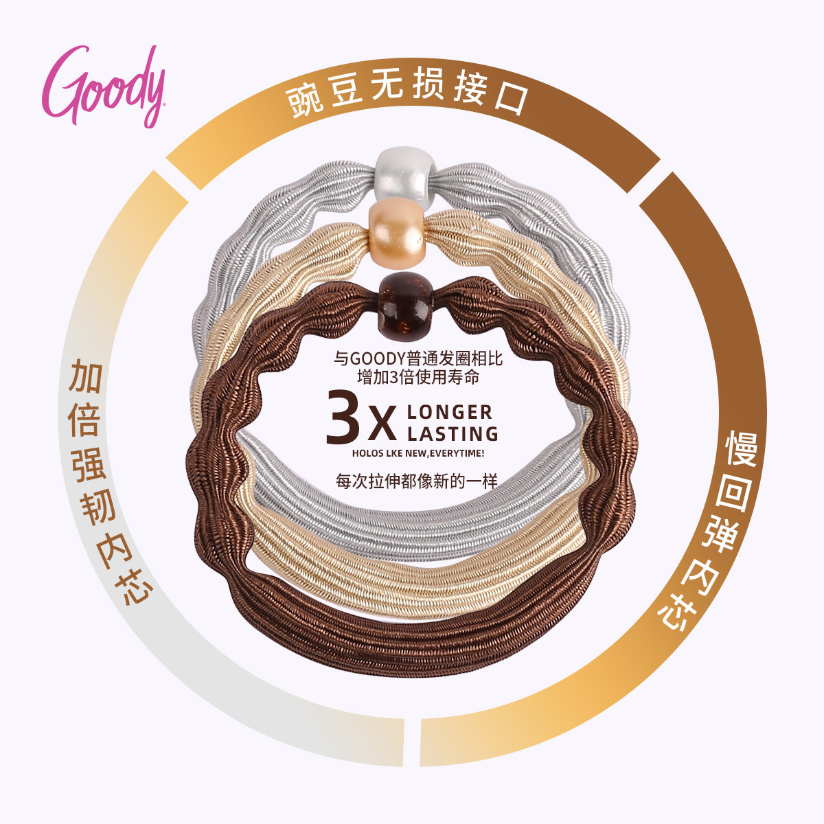 Goody/歌妮豌豆发圈新款金属色高马尾运动头绳扎头发强支撑力皮筋