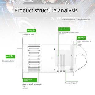 新款壁炉专用引风机颗粒真火壁炉排烟风机耐高温吸烟耐腐蚀包邮