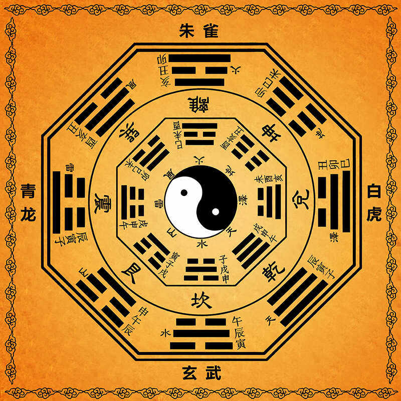 后天八卦图易经风水太极图时辰镇宅旺宅入户玄关装饰画道场挂图画