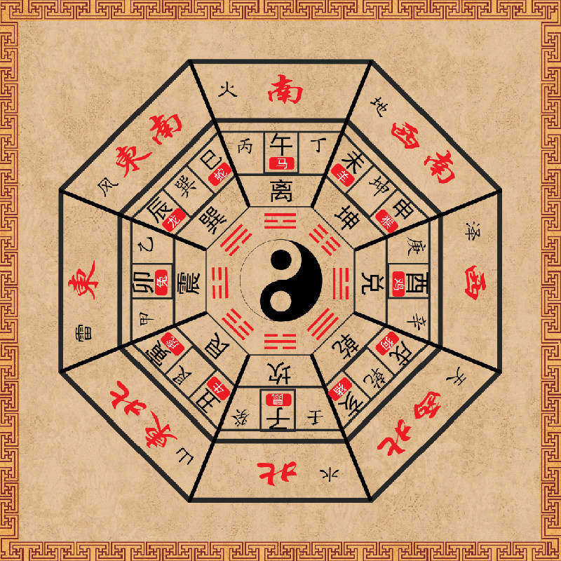 阴阳八卦方位图易经祠堂挂画