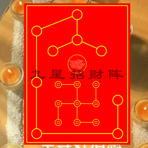 新中式九星招财灯阵装饰画 玄关客厅国学民俗挂画 高清可定制画芯
