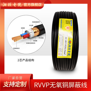 2.5平方控制信号电线电缆 湘联国标RVVP屏蔽线2 4芯0.5 1.5