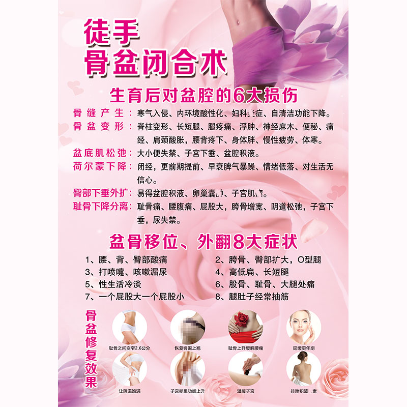 产后修复海报盆底k肌产后恢复广告满月发汗宣传画骨盆修复催乳图