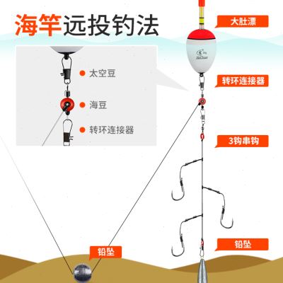 高档浮钓草鱼串钩钓组套装大力马3串钩线组防缠绕手竿海竿抛竿