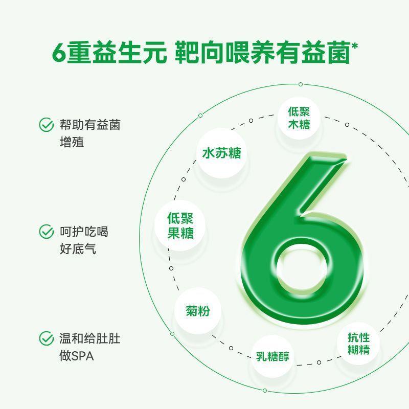 万益蓝WonderLab白芸豆膳食纤维粉剂固体饮料青桔柠檬口味盒装