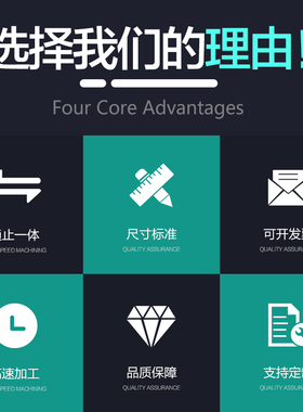 英制管螺纹塞规惠氏螺纹塞规BSW塞规英制丝攻管螺纹丝攻5/32-1寸