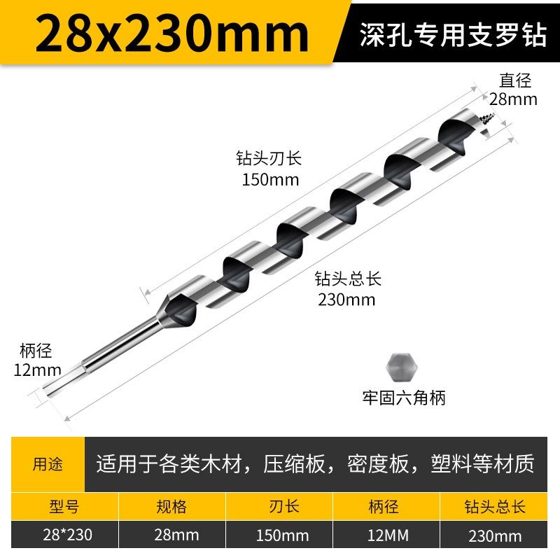 350加长麻花钻木头开孔器扩孔钻树工具单翼木工六角柄支罗钻头,个性定制/设计服务/DIY,明信片定制,淘宝优惠券,粉丝福利购,淘宝优惠卷