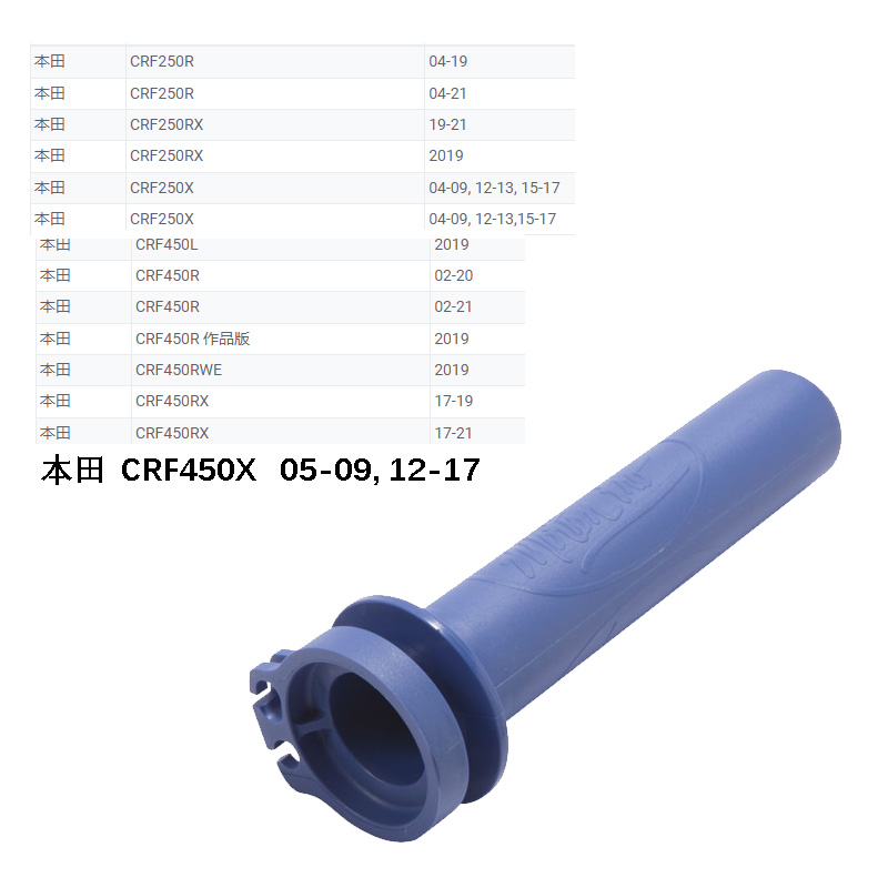 进口motionpro摩托车手把套车把原装把套油门转吧塑料把套内芯