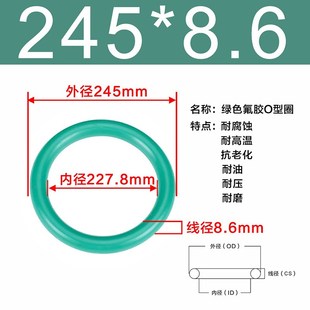 270 8.6 240 255 260 250 235 245 275 氟胶O型圈外径225 265 230