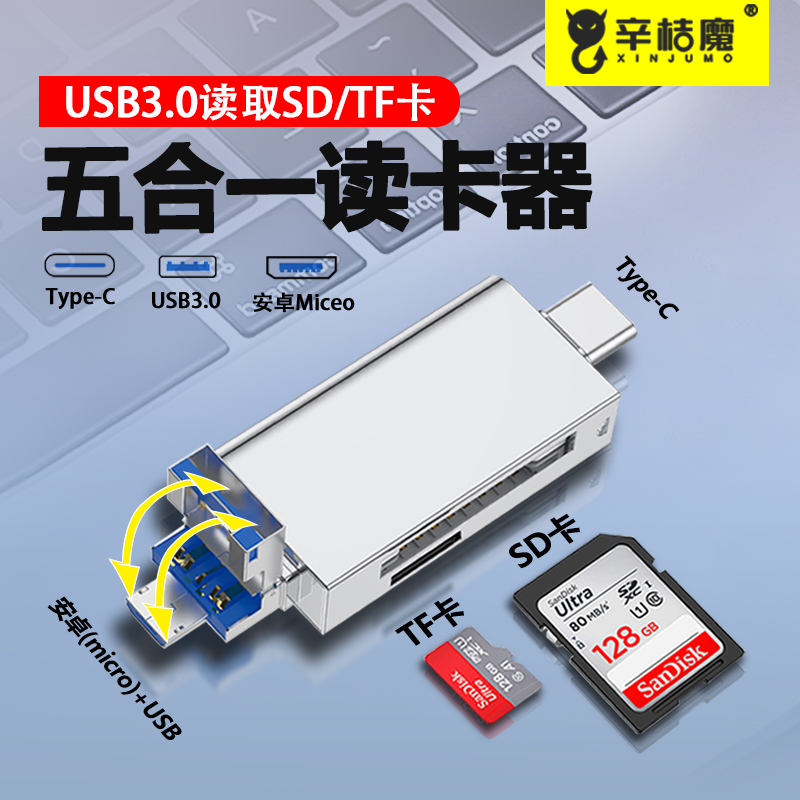 相机读卡器USB3.0高速多功能合一万能sd卡tf卡储存内存卡转Typec手机otg电脑平板适用苹果15华为ipad佳能ccd