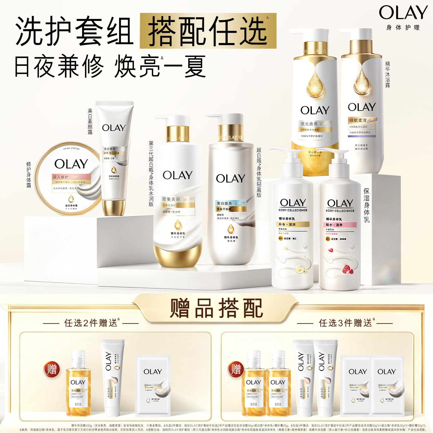 OLAY玉兰油超白瓶美白身体乳添加烟酰胺女全身保湿官方正品