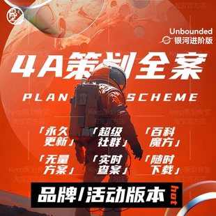 2025策划全案4A广告公司品牌PPT策略案开业营销推广奥美活动方案