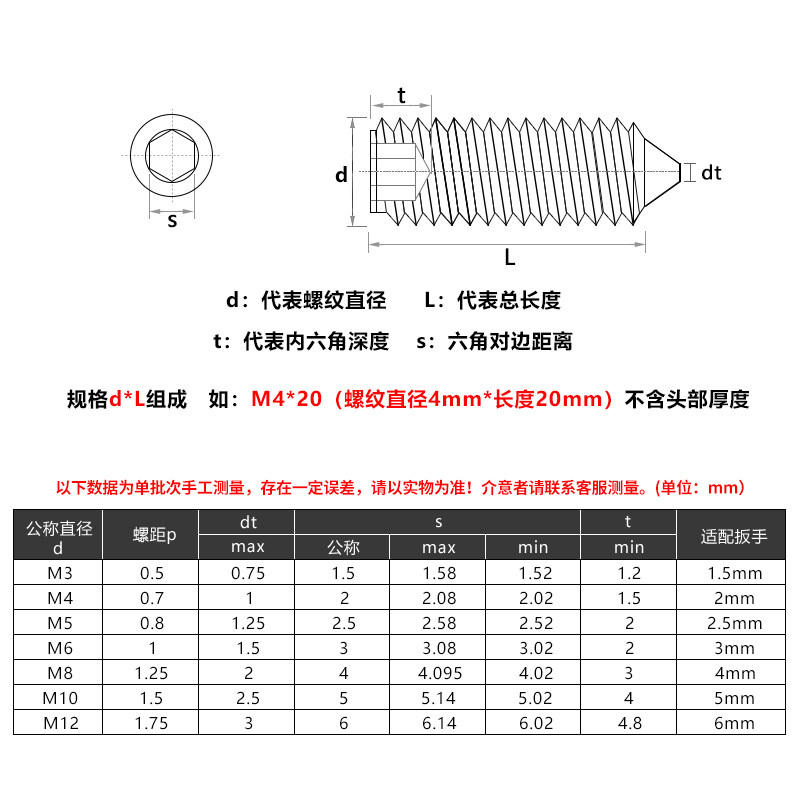 M2M2.5M3 팁 고정 나사 304 스테인레스 스틸 기계 나사 M4*4X5X6X7X8X9X14X15X18