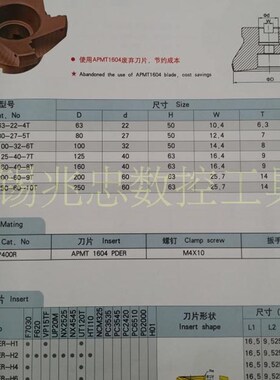 数控铣刀盘RAP-75度300R 400R 50 63 80 100 125 160平面铣刀盘