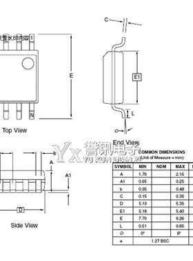 可代烧录!W25Q128JWSIQ FWSIQ 25Q128FWSG SOP8 1.8V电压
