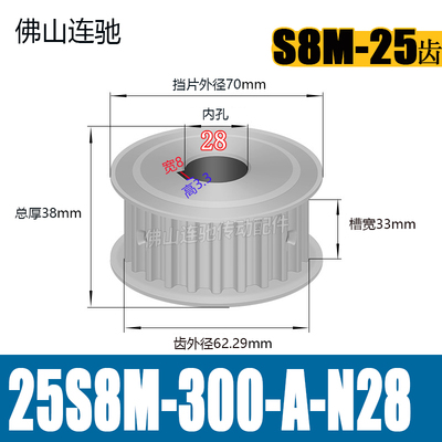 S8M25齿 两面平同步轮AF型 高扭矩同步皮带轮25S8M150-A-N12-30