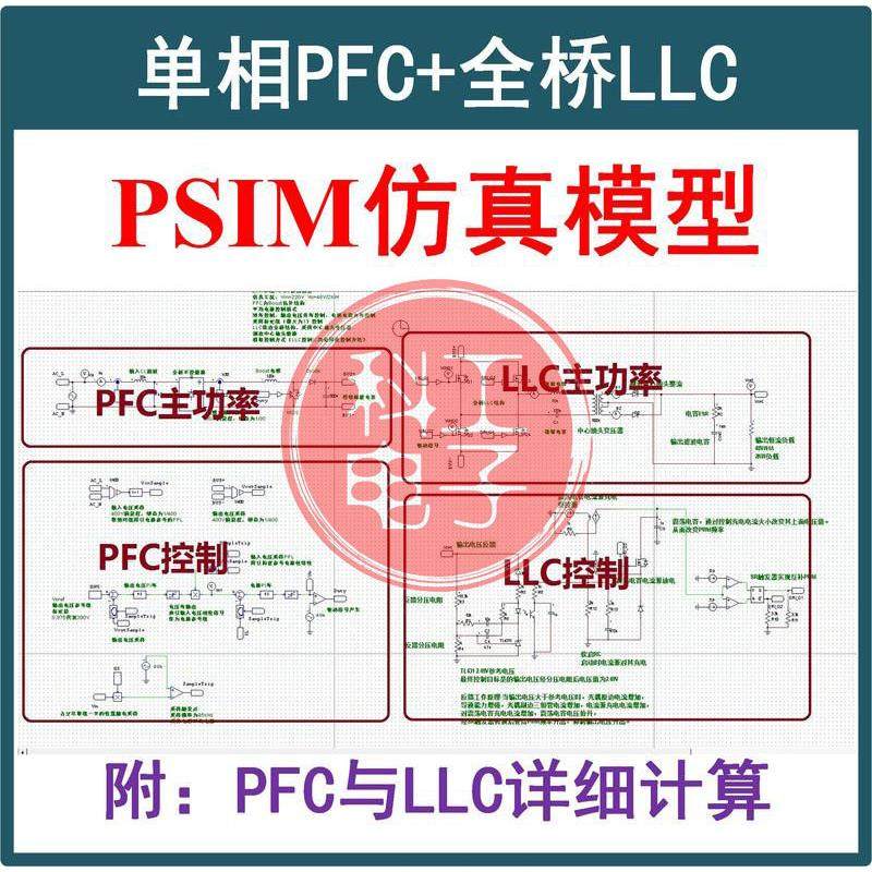 数字控制全桥LLC串联谐振开关电源PSIM真模型设计计算学习资料