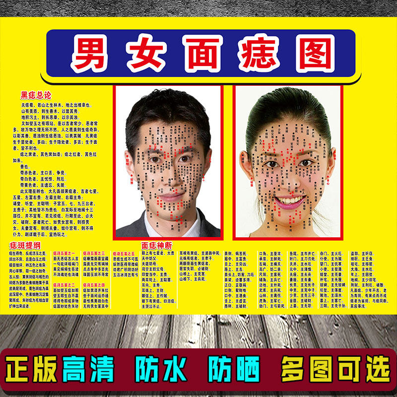 男女面痣图挂图脸部海报取痣祛痣图片面部点痣宣u传图面部广告图