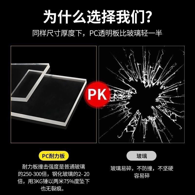 透明有机玻璃板彩色ps板亚克力板有机板pc板切割加工定制雕刻打孔