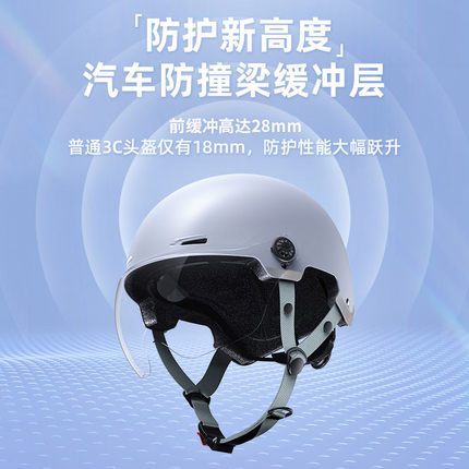 猫八3C新国标电动车头盔电瓶车头盔男女冬天保暖摩托半盔四季通用