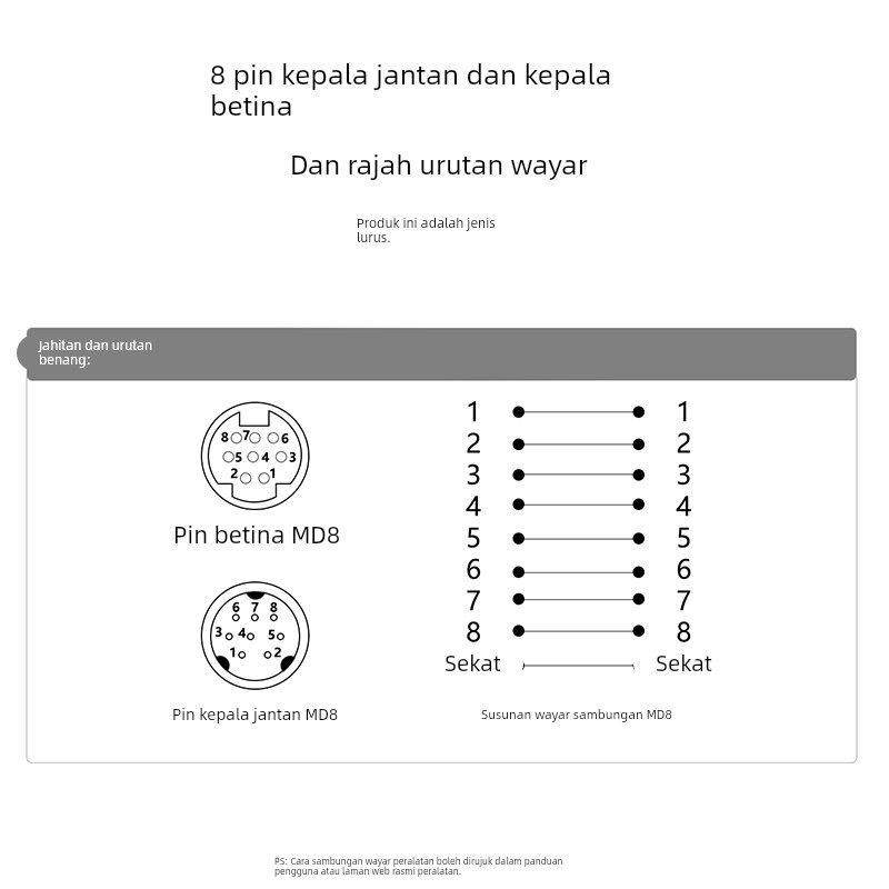 多普瑞MD8连接线PLC触摸屏圆头8针通讯线8芯公对公伺服编程数据线,3C数码配件,USB多功能数码宝,淘宝优惠券,粉丝福利购,淘宝优惠卷