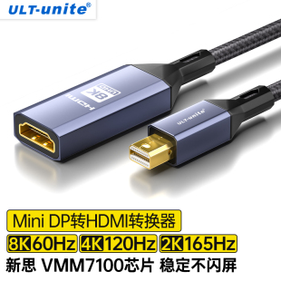 ULT unite迷你miniDP转HDMI转换器适用电脑显卡macbook笔记本雷电2连8K 4K电视显示器投影仪小dp转大DP转换头