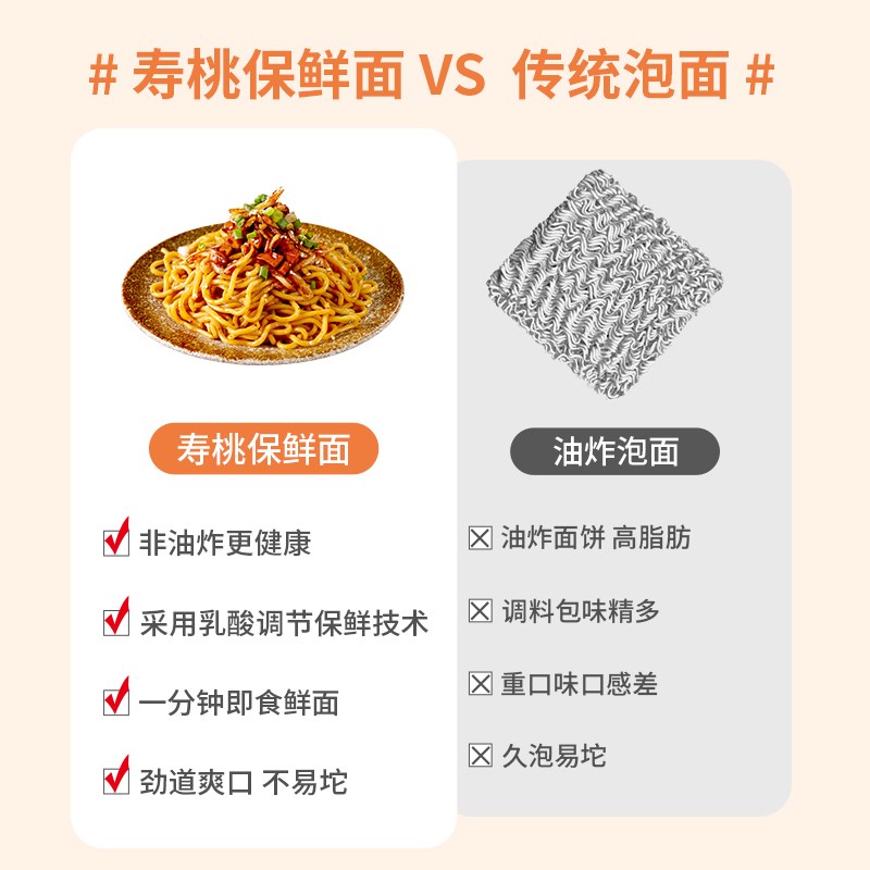 寿桃港式车仔面180g*8袋XO酱包速F食面条日式乌冬面泡面免煮方便